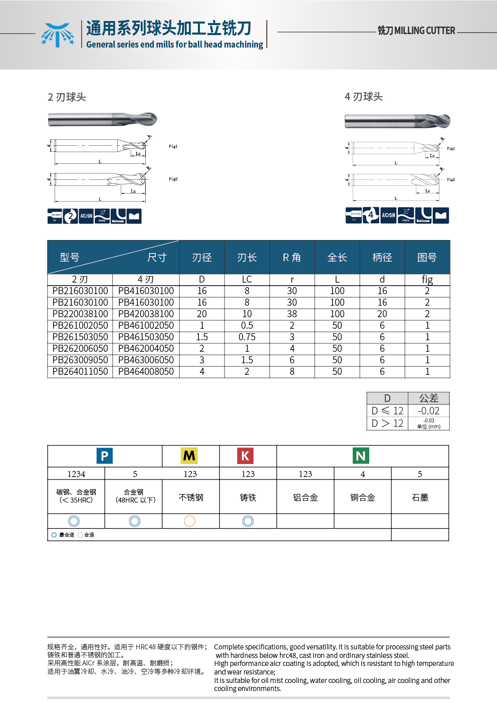 標準球頭2.jpg