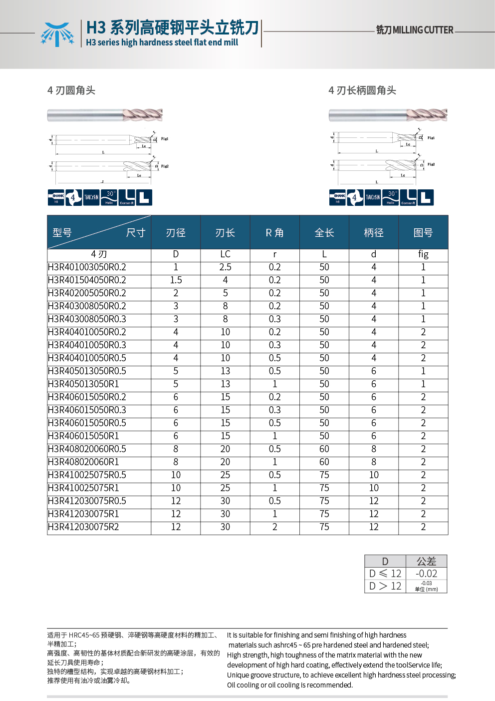 SH360圓角.jpg